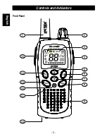 Предварительный просмотр 6 страницы Dolphin DOLPHIN MR-8060 Owner'S Manual