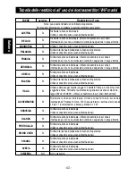 Предварительный просмотр 44 страницы Dolphin DOLPHIN MR-8060 Owner'S Manual