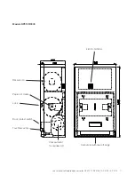 Предварительный просмотр 11 страницы Dolphin DP? 3107 User Manual