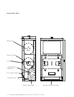 Предварительный просмотр 12 страницы Dolphin DP? 3107 User Manual