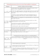 Preview for 3 page of Dolphin ECO BC 2002 Troubleshooting Manual