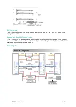 Предварительный просмотр 6 страницы Dolphin IBP-G4x16-3 User Manual