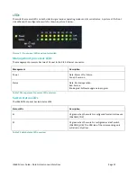 Preview for 13 page of Dolphin IXS600 User Manual