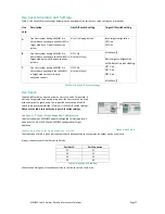 Предварительный просмотр 12 страницы Dolphin MXH832 User Manual