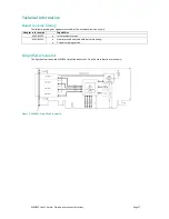 Предварительный просмотр 17 страницы Dolphin MXH832 User Manual