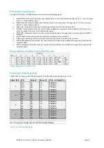 Preview for 16 page of Dolphin MXH930 User Manual