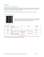 Preview for 11 page of Dolphin MXH94 Series User Manual