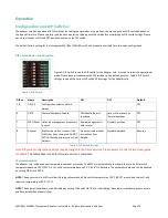 Preview for 13 page of Dolphin MXH94x User Manual