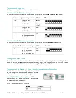 Preview for 14 page of Dolphin MXH94x User Manual