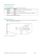 Предварительный просмотр 18 страницы Dolphin MXH94x User Manual