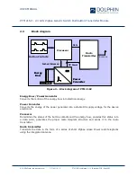 Предварительный просмотр 8 страницы Dolphin PTM 216Z User Manual