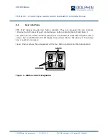 Preview for 9 page of Dolphin PTM 216Z User Manual