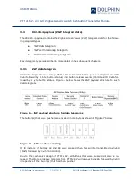 Preview for 14 page of Dolphin PTM 216Z User Manual