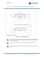 Предварительный просмотр 30 страницы Dolphin PTM 216Z User Manual