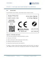 Предварительный просмотр 32 страницы Dolphin PTM 216Z User Manual