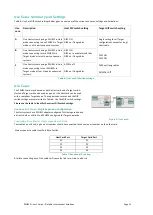 Предварительный просмотр 12 страницы Dolphin PXH822 Manual