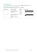 Preview for 11 page of Dolphin PXIe MXP924 User Manual