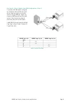 Preview for 13 page of Dolphin PXIe MXP924 User Manual