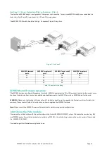 Preview for 14 page of Dolphin PXIe MXP924 User Manual