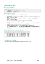 Preview for 16 page of Dolphin PXIe MXP924 User Manual