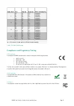 Preview for 17 page of Dolphin PXIe MXP924 User Manual