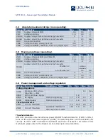 Preview for 16 page of Dolphin STM 431J User Manual