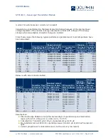 Preview for 25 page of Dolphin STM 431J User Manual