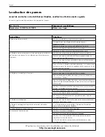 Preview for 16 page of Dolphin Supreme M5 User Instructions