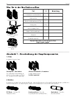 Preview for 31 page of Dolphin Supreme M5 User Instructions