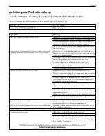 Preview for 37 page of Dolphin Supreme M5 User Instructions