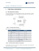 Preview for 7 page of Dolphin TCM 515Z User Manual