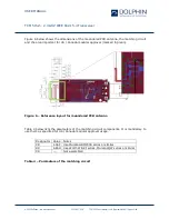 Preview for 14 page of Dolphin TCM 515Z User Manual