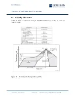 Preview for 20 page of Dolphin TCM 515Z User Manual