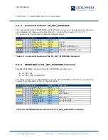 Preview for 46 page of Dolphin TCM 515Z User Manual