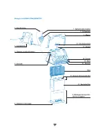 Предварительный просмотр 31 страницы Dolphin ULTRAKLEEN BATTERY Operating Instructions Manual