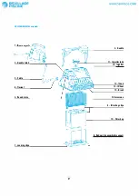 Preview for 11 page of Dolphin WAVE 100 Operating Instructions Manual