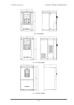 Preview for 7 page of dolycon CT100G Series Manual