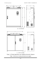 Preview for 8 page of dolycon CT100G Series Manual