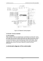 Preview for 15 page of dolycon CT100G Series Manual