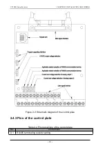 Preview for 16 page of dolycon CT100G Series Manual