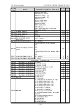 Preview for 37 page of dolycon CT100G Series Manual