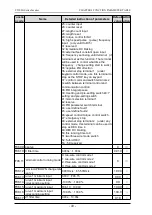 Preview for 38 page of dolycon CT100G Series Manual