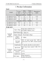 Предварительный просмотр 7 страницы dolycon CT120G MINI Series User Manual