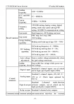 Предварительный просмотр 8 страницы dolycon CT120G MINI Series User Manual