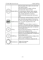 Предварительный просмотр 15 страницы dolycon CT120G MINI Series User Manual