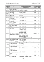 Предварительный просмотр 39 страницы dolycon CT120G MINI Series User Manual