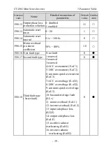 Предварительный просмотр 41 страницы dolycon CT120G MINI Series User Manual