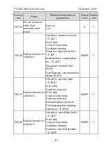 Предварительный просмотр 45 страницы dolycon CT120G MINI Series User Manual