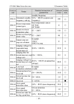 Предварительный просмотр 47 страницы dolycon CT120G MINI Series User Manual