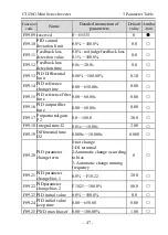 Предварительный просмотр 49 страницы dolycon CT120G MINI Series User Manual